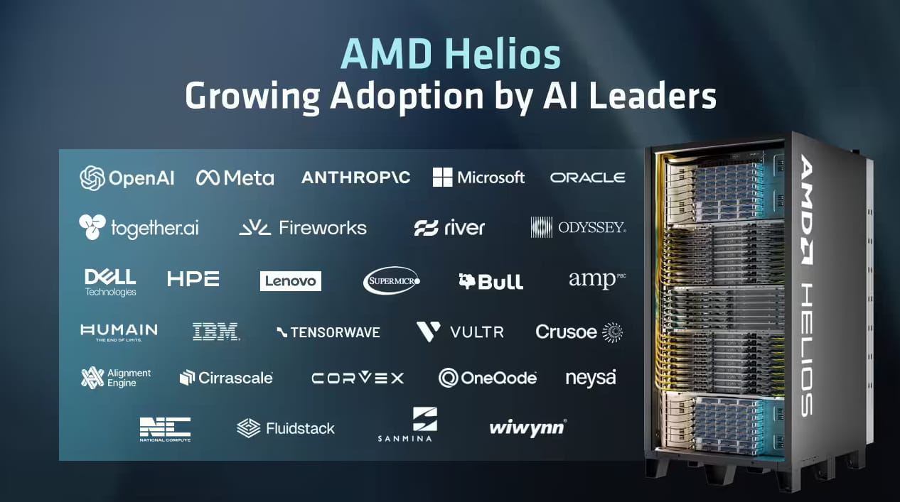AMD第六代EPYC “Verano”处理器2027年上市 全面适配AI数据中心